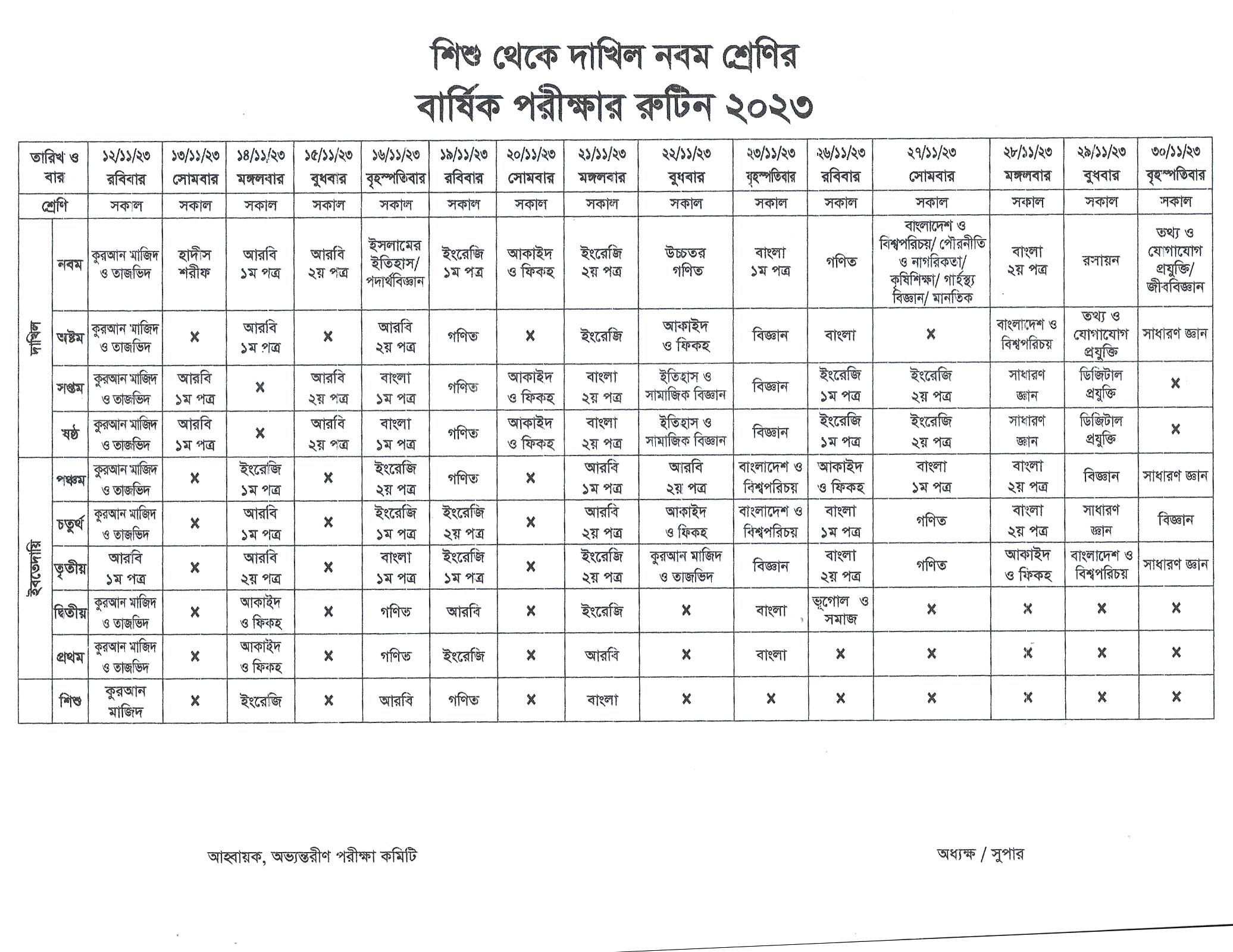 ২০২৩ সালের বার্ষিক পরীক্ষার রুটিন