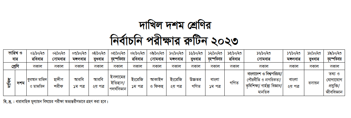 ২০২৪ সালের দাখিল পরীক্ষার্থীদের নির্বাচনী পরীক্ষার রুটিন